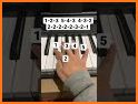 Play Piano Keyboard - Learn Real Piano Melody related image