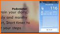 Pedometer: Daily Step Counter related image