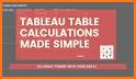 Calculation Table related image