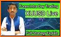 Forex News Signals Live App related image