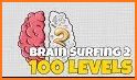 Brain Surfing2 related image