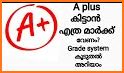 SSLC RESULT APP 2021 related image