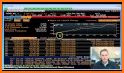 Stock Terminal: Stocks, Options, Tutorials related image