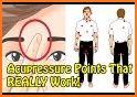 Learn Acupressure Basics related image