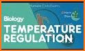 Skin & Body Temperature related image