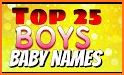 Baby Boy Names Hindu related image