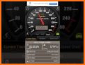 Digital Speedometer - GPS Speed - Mobile Speed KMH related image