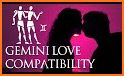 Horoscope Compatibility related image