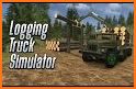 Logging Truck Simulator Cargo Transport Drive related image