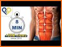 Six Pack Abs Workout- No equipment Home Workout related image