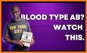 AB Blood Type Diet Recipes related image