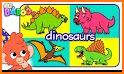 Learn Dinosaur names and sounds for kids related image