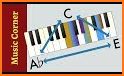 Chord Progression Reference related image