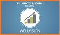 Wellsite Maps - Oil & Well Navigator related image