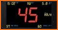 GPS Digi HUD Speedometer, Distance Meter related image