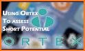 ORTEX - Stock Analytics related image