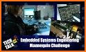 Forum for Electronics & Embedded System related image