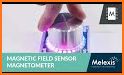 Magnetic Field - Magnetometer related image