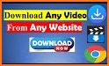 Video Downloader all websites related image