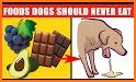 Can Dogs Eat It? related image