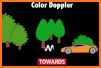 Basic Principles of Doppler Ultrasound related image