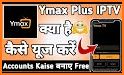 Ymax plus related image