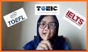 iLearn- TOEFL, IELTS & TOEIC Practice related image