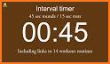 Interval Timer related image