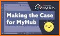 Microsoft MyHub related image