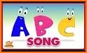 ABCs of Hindi related image