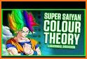 How to color dragon ball z related image