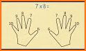 Multiplication and Division Tables. Training. related image