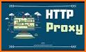 HTTP Proxy Client related image