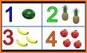 Montessori: Learn 123 numbers related image