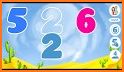 Numbers for kids: offline game related image