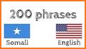 Common Words English to Somali related image