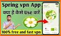 Spring VPN : Fast&Guard related image