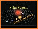 The Solar System - For kids related image