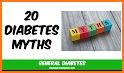 Blood Sugar History : Diary For Diabetes related image