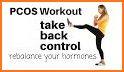 Woment fitness : Women Workout at Home related image