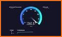 Internet Speed Test related image