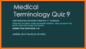 Medical Terminology Quiz Game related image