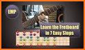 Fretboard Learn related image