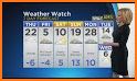 CBS Chicago Weather related image