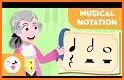 Music Notes Learning related image