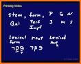 Hebrew Verb Parsing related image