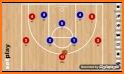 Basketball Play Designer and Coach Tactic Board related image