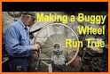 Wheel Run related image