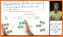 Chemical Equation Balancer related image