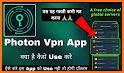 Photon VPN-Fast secure stable related image